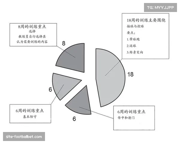 简单进攻理念冲击传统传切 勇士体系面临节奏调整挑战