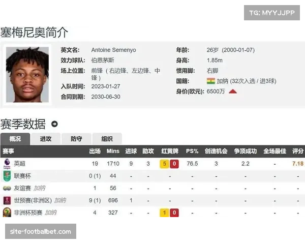 塞梅尼奥边路爆点价值初显 曼城冬窗标王渐入战术体系